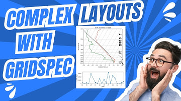 MetPy Mondays #327 – Complicated Layouts with GridSpec