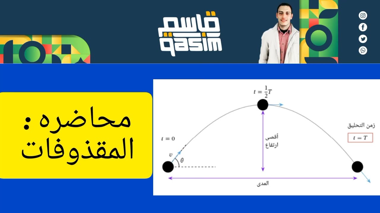 محاضره : المقذوفات