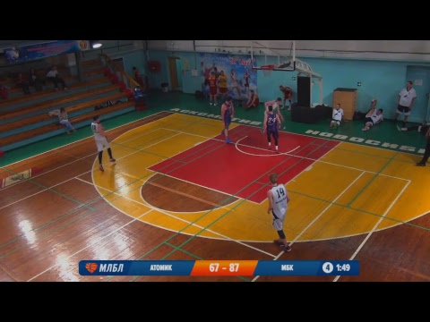 12.01.2019. НБА Cпарта - Форвард.