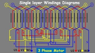 Single layer 3 Phase Induction Motor Winding Diagram for 24 Slots 4 Poles
