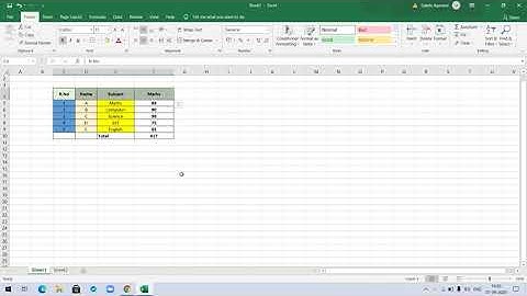 MS Excel Basics | Spreadsheet Overview (Part-I)| Easy Learning with Sakshi Agarwal