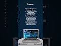 ILYASOFT Web Tasarım Profesyonel Web Sitesi Kurulumu