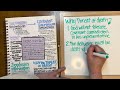 The Craziest Moses Passage Ever 😳 Visual Bible Study Notes Deep Dive