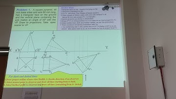 Square pyramid having one of its face on HP and inclined to VP , showing apex near to VP.