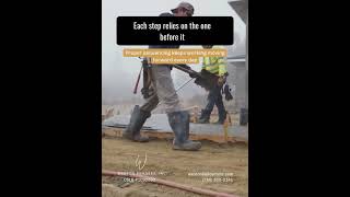 More Than Labor: What a General Contractor Is Responsible For #groundupbuild