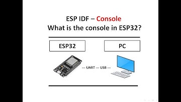 ESP IDF console initiation for ESP32