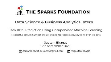 TASK #02 • GRIP SEPTEMBER 2022 • PREDICTION USING UNSUPERVISED MACHINE LEARNING • GAUTAM BHAGAT