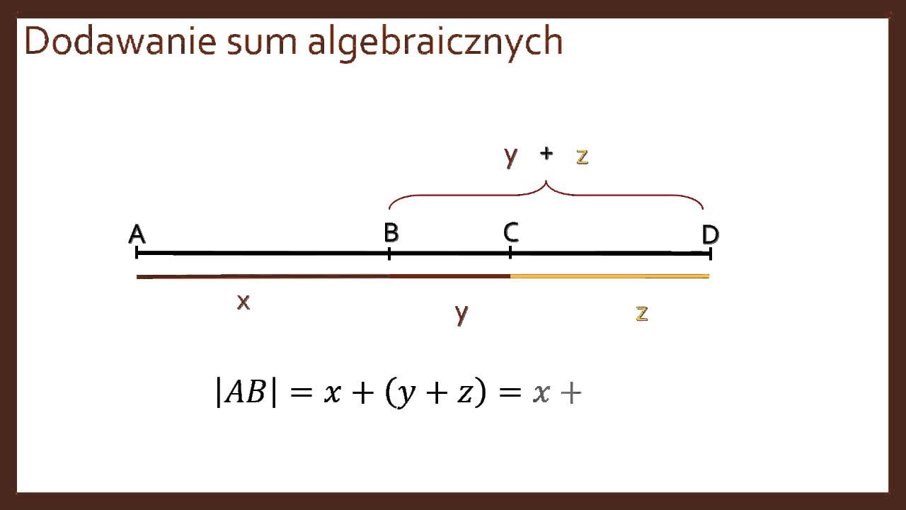 Dodawanie i odejmowanie sum algebraicznych - YouTube