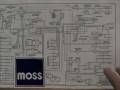 Electrical Wiring Diagram Youtube