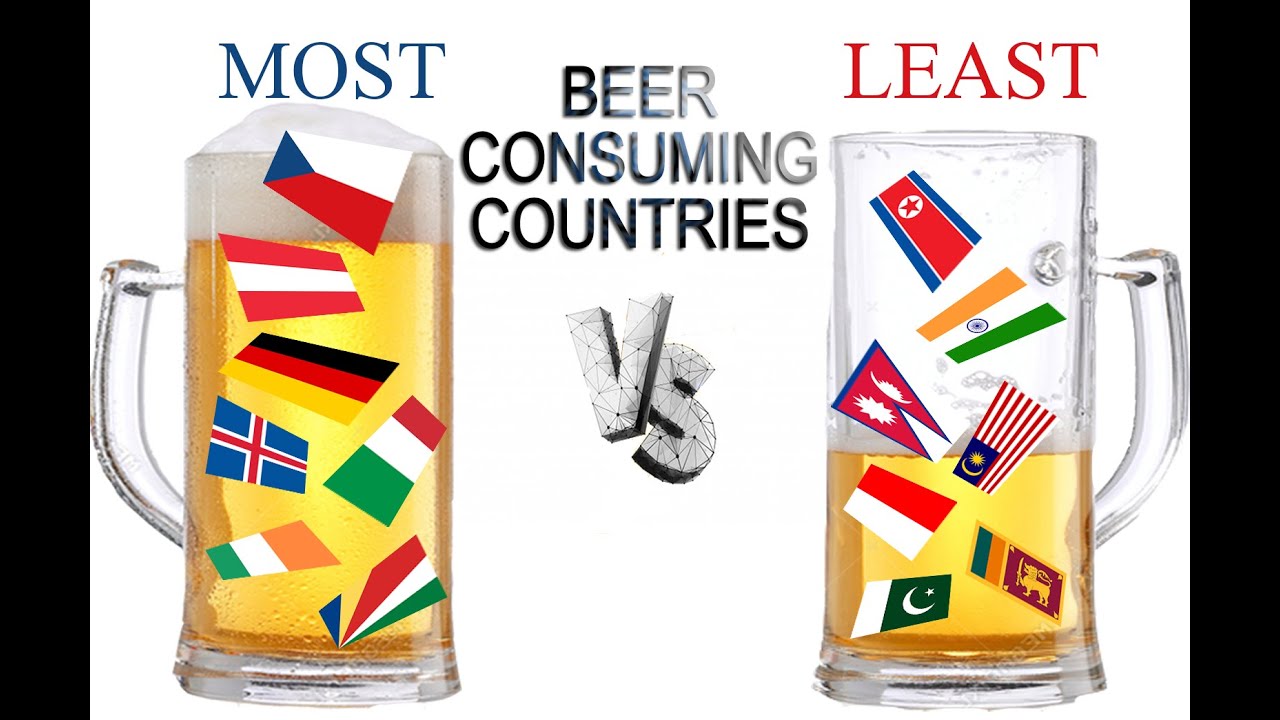 Top Beer consuming vs. Least Beer consuming Countries (19612018) YouTube