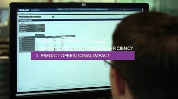Optimize Business Processes for Greater Efficiency and Enhanced Automation