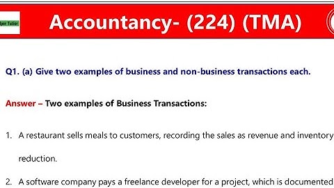 Nios Class 10th Accountancy (224) Solved TMA Solution (2024-2025) (October)