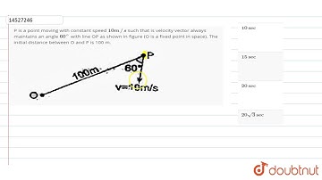 P is a point moving with constant speed `10 m//s` such that is velocity vector always maintains an