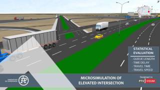 Dynamic Microsimulation Of Elevated Intersection Dubeč, Located On Prag City Ring