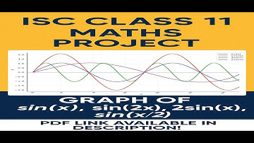ISC Class 11 Maths Project: Graph of sinx, sin2x, 2sinx, sinx/2 | Full Explanation + PDF