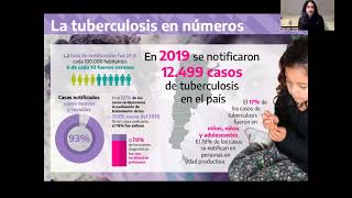 Epidemiología de la  TB- Dra Heres