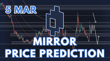 THE MIRROR PROTOCOL PRICE PREDICTION & ANALYSIS FOR 2022!
