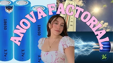 ¡¡¡HAGAMOS UN DISEÑO FACTORIAL!!! Paso a paso.