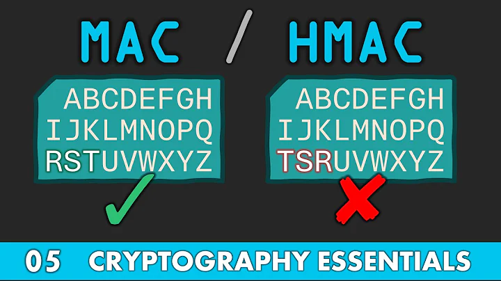 MAC / HMAC - Message Authentication Code / Hash Bashed Message Authentication Codes
