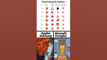 Peach emoji evolution 🍑
