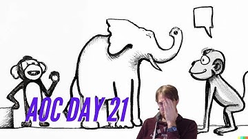 Advent of Code 2022 day 21. Monkey Math