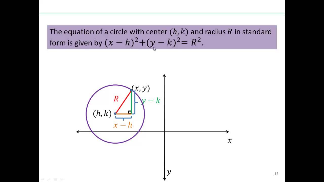 Module 4 Lecture 4.2 Part 3 - YouTube