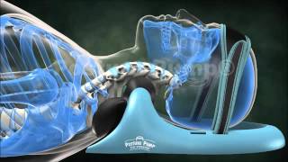 Posture Pump® Neck Disc Hydrators®