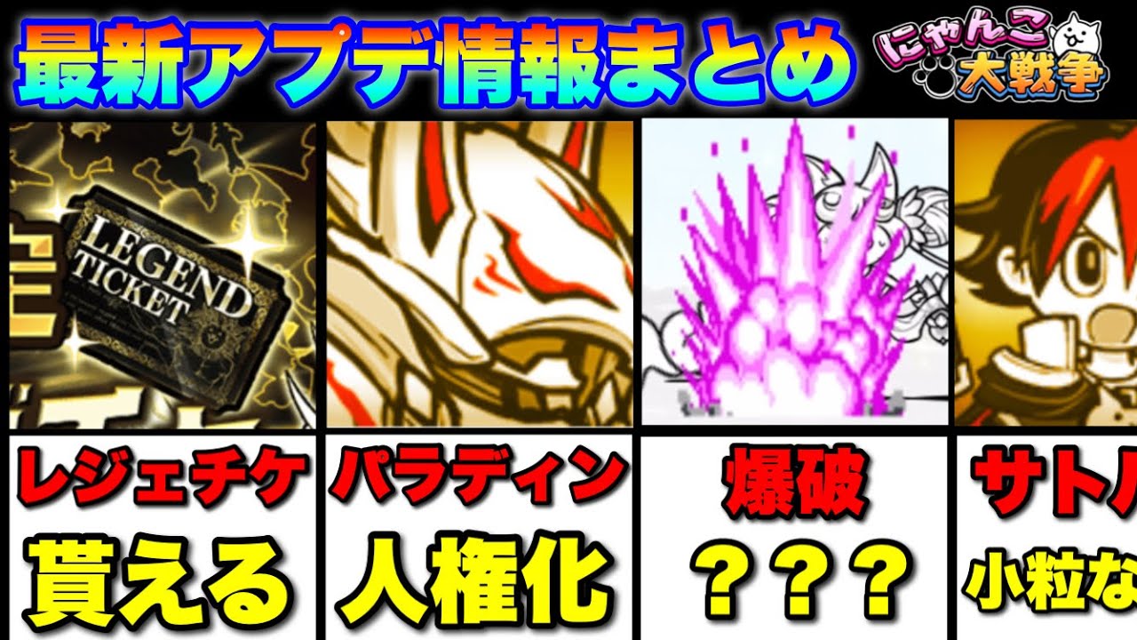 Summary of information on the latest update (14.4.0) 