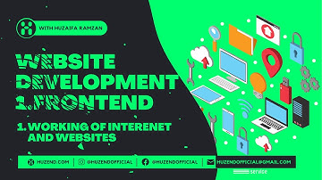 Web Development - 1. Working of Internet and Websites in Urdu / Hindi | Website Development Course