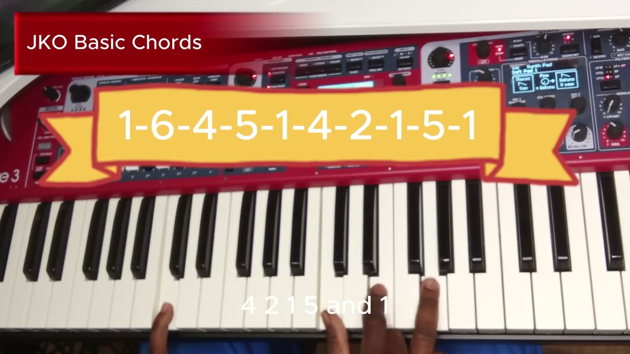 Oh Be Lifted by Nathaniel Bassey version key C