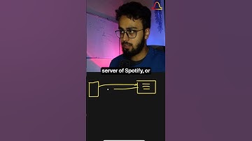 Spotify MOD Not Working? Try this.