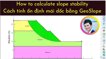 [GeoSlope 2012 Tutorial] Example 1 
