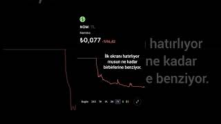 Sizin düşünceniz nedir ?#kripto #nominacoin #midas