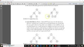 Trees  Data Structure- Definitions, Binary Tree and Memory Representation