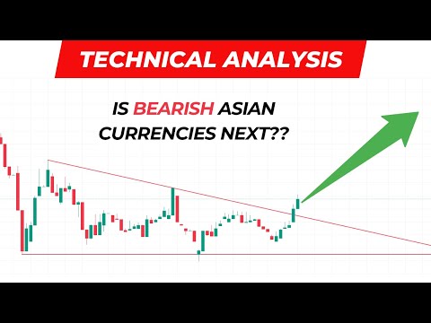 Video preview for #technicalanalysis #currency #asian #foreignexchange #forex #ringgit #rupee #rupiah #malaysia #thailand #india #southkorea #indonesia #usd