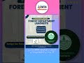 Apply Now: Range Management Circle Recruitment 🇵🇰