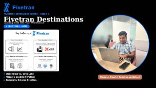 Fivetran- how that data actually lands, destinations, load strategies, and choosing the right targe