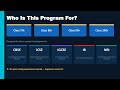 Global AI & Python Innovation Program for Classes 7th–10th | Future Tech Skills Training