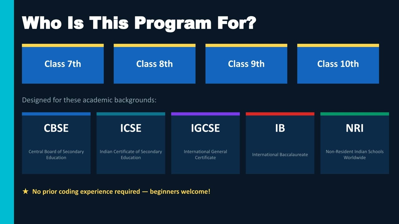 Students from Classes 7th to 10th learning Artificial Intelligence, Python programming, coding, and future technology skills through interactive training