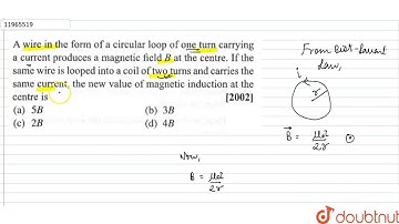 A wire in the from of a circular loop of one turn carrying a current produces a magneti
