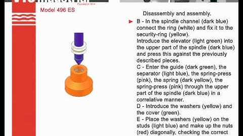 496 ES - Operating principles (EN)