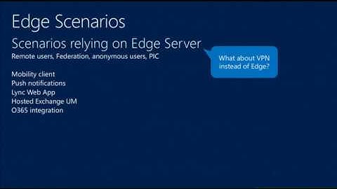 TechEd Europe 2013 Planning and Deployment for Edge Server with Microsoft Lync Server 2013