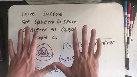 Functions on 3 variables and level surfaces