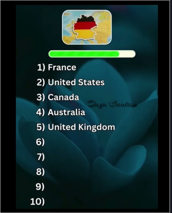 Guess the Country by Map 🗺️