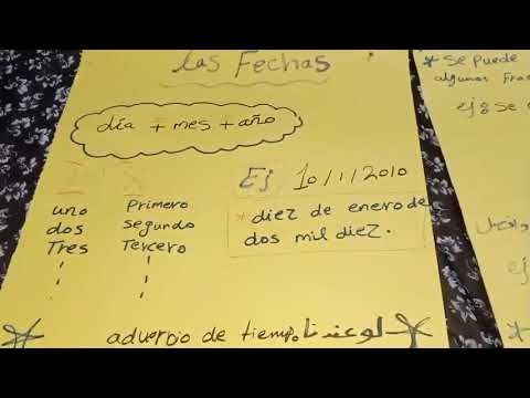 كيفية قراءة التواريخ باللغة الاسبانية . Las fechas en español😍
