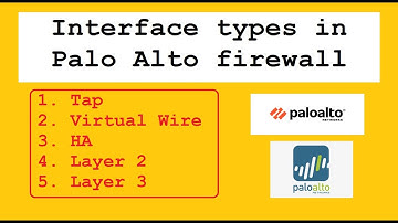 Types of interfaces in Palo Alto firewall | Interview question
