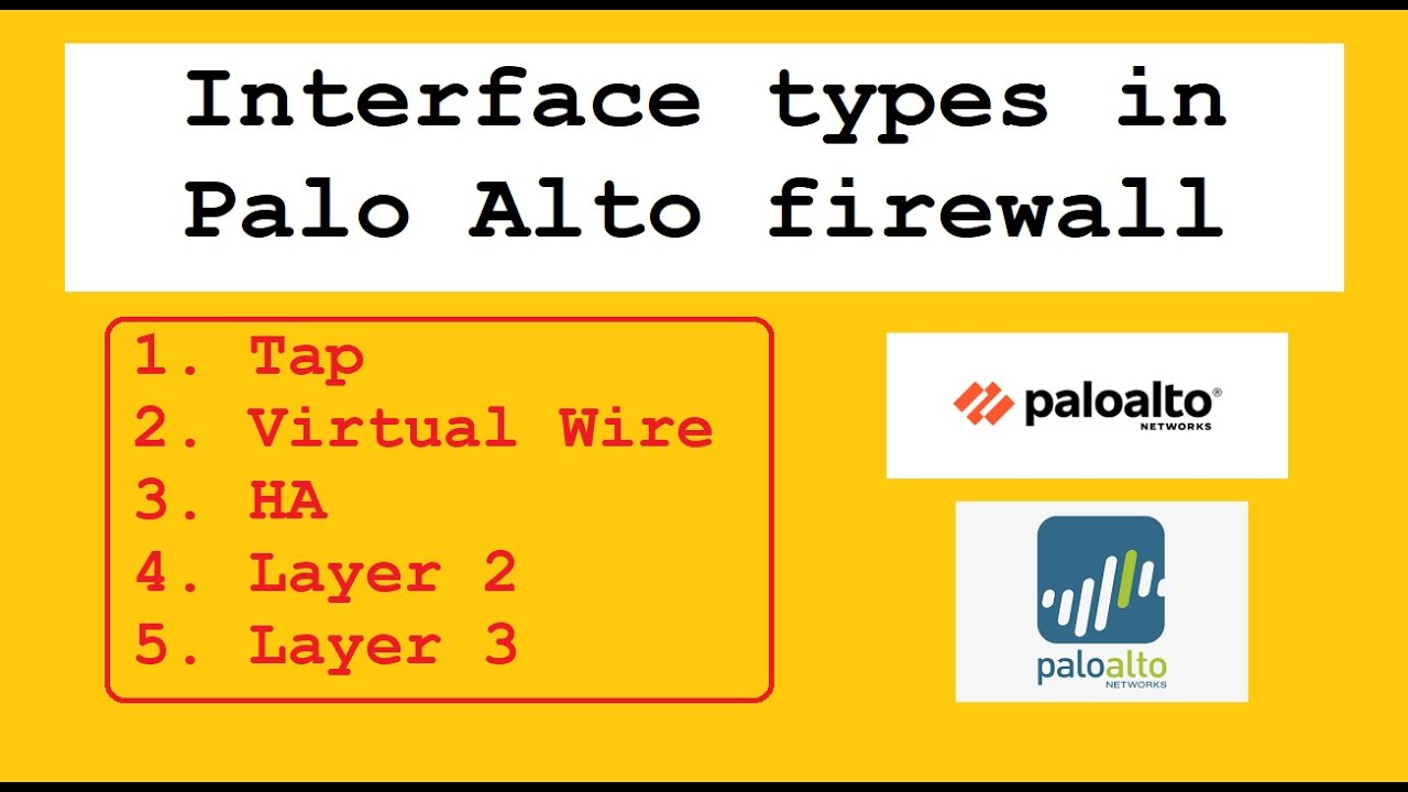 Types Of Interfaces In Palo Alto Firewall Interview Question YouTube types-of-interfaces-in-palo-alto-firewall-interview-question-youtube