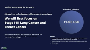 Transforming Cancer Recurrence Monitoring | 2Strands Biosciences Pitch | MedTech World Bay Area 2025