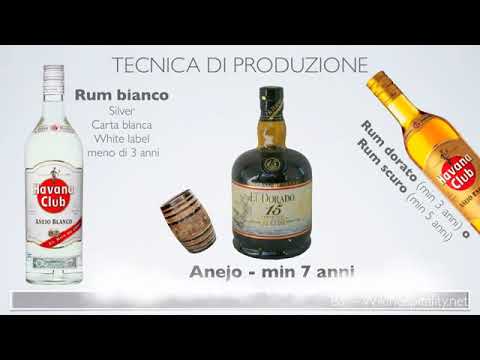 Video: Come Si Fa Il Rum?