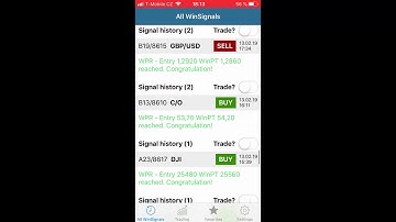 Mobilní aplikace WinSignals 26.3.2019